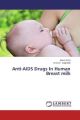 Anti-AIDS Drugs In Human Breast milk