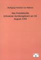Das französische Schweizer-Garderegiment am 10. August 1792