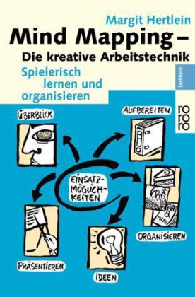 Mind Mapping, die kreative Arbeitstechnik