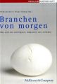 Branchen von morgen