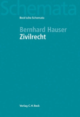 Zivilrecht