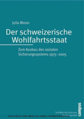 Der schweizerische Wohlfahrtsstaat