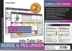 Tafel-Set Kurse und Peilungen, 2 Info-Tafeln