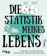 Die Statistik meines Lebens