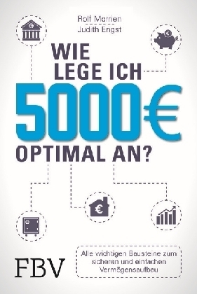 Wie lege ich 5000 Euro optimal an?