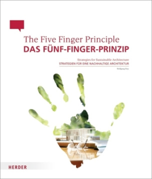 Das Fünf-Finger-Prinzip. The Five Finger Principle
