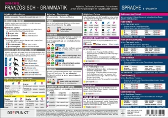 Französisch - Grammatik, Info-Tafel