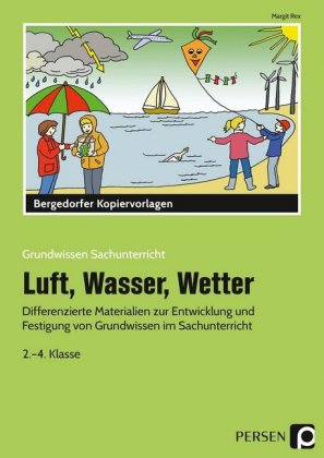 Luft, Wasser, Wetter