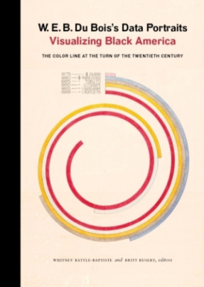 W.E.B. Du Bois's Data Portraits