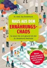 Raus aus dem Ernährungschaos