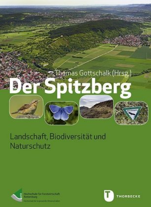 Der Spitzberg