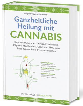 Ganzheitliche Heilung mit Cannabis