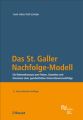 Das St. Galler Nachfolge-Modell