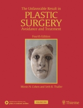 The Unfavorable Result in Plastic Surgery