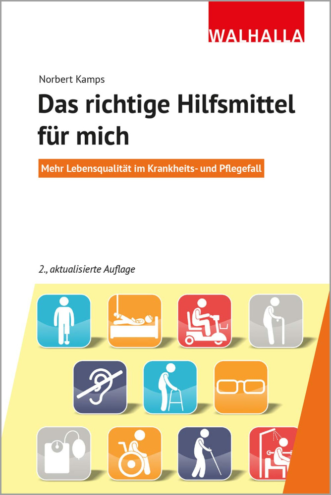 Das richtige Hilfsmittel für mich