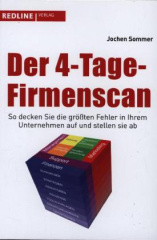 Der 4-Tage-Firmenscan