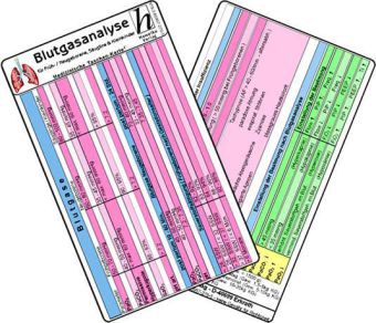 Blutgasanalyse für Früh- / Neugeborene, Säuglinge & Kinder, Medizinische Taschen-Karte